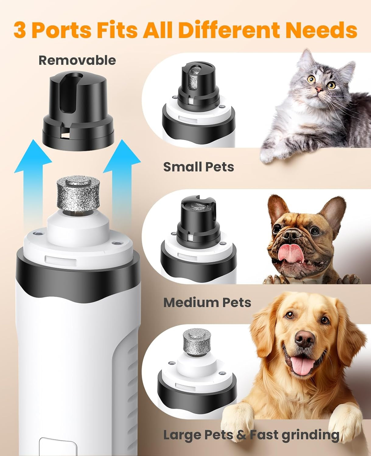 Dog Nail Grinder and Paw Trimmer Kit 3 in 1 Quiet Rechargeable Electric Pet Nail Grinder with 2 LED Lights and Cordless Dog Grooming Safe Clippers