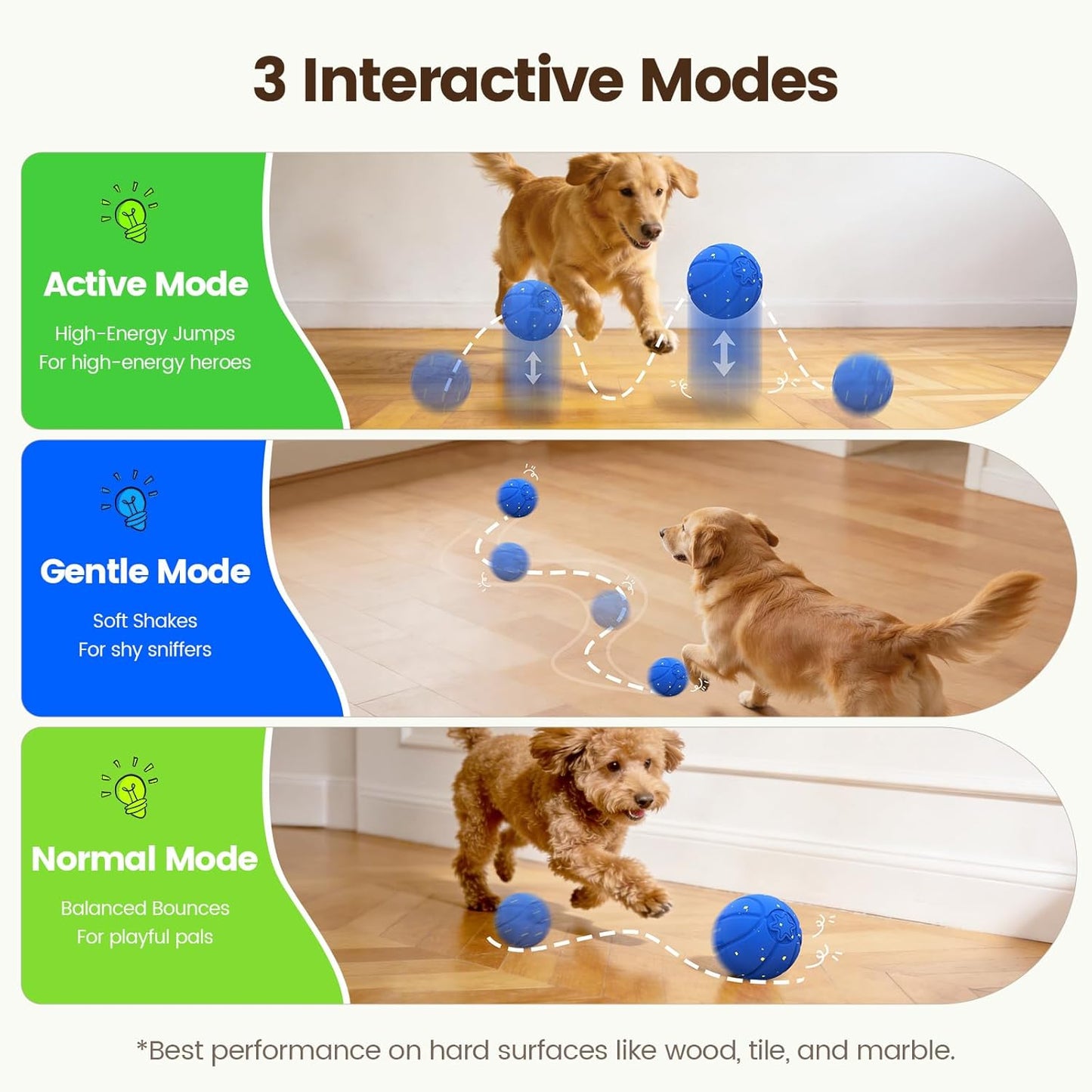 Interactive Dog Ball, Automatic Rolling Dog Toys with 3 Play Modes, E-TPU Material Dog Balls, IP65 Waterproof Interactive Dog Toys for Medium Dogs(Blue)