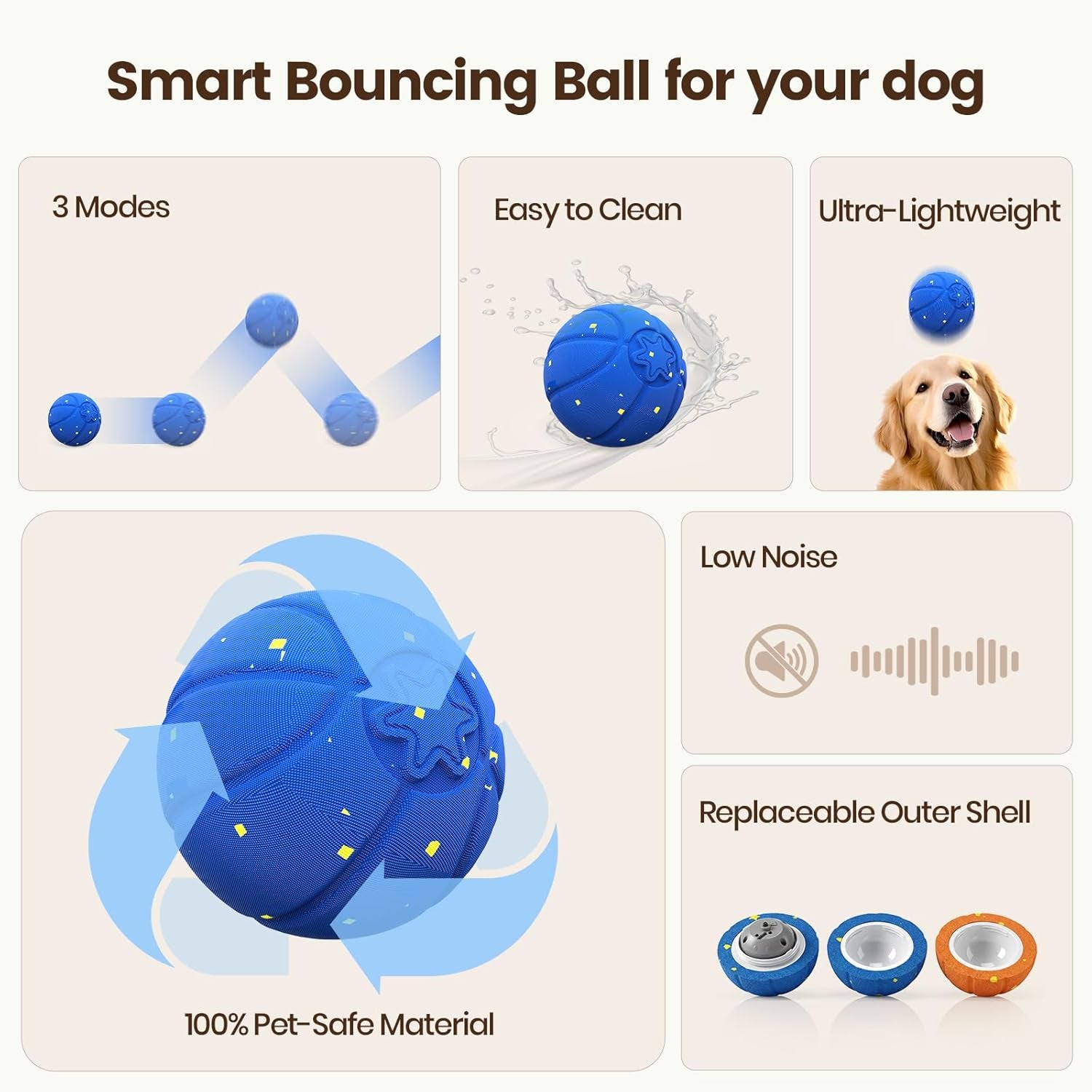 Interactive Dog Ball, Automatic Rolling Dog Toys with 3 Play Modes, E-TPU Material Dog Balls, IP65 Waterproof Interactive Dog Toys for Medium Dogs(Blue)