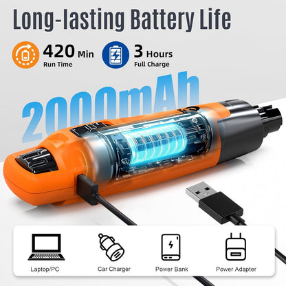 New 6-Speed Dog Nail Grinder - 50% More Power Dog Nail Trimmers with 2 LED Lights Quiet 7H Running Time Electric Pet Nail Grinder File Toenail Grinder for Large Medium Small Dogs & Cats (OR)