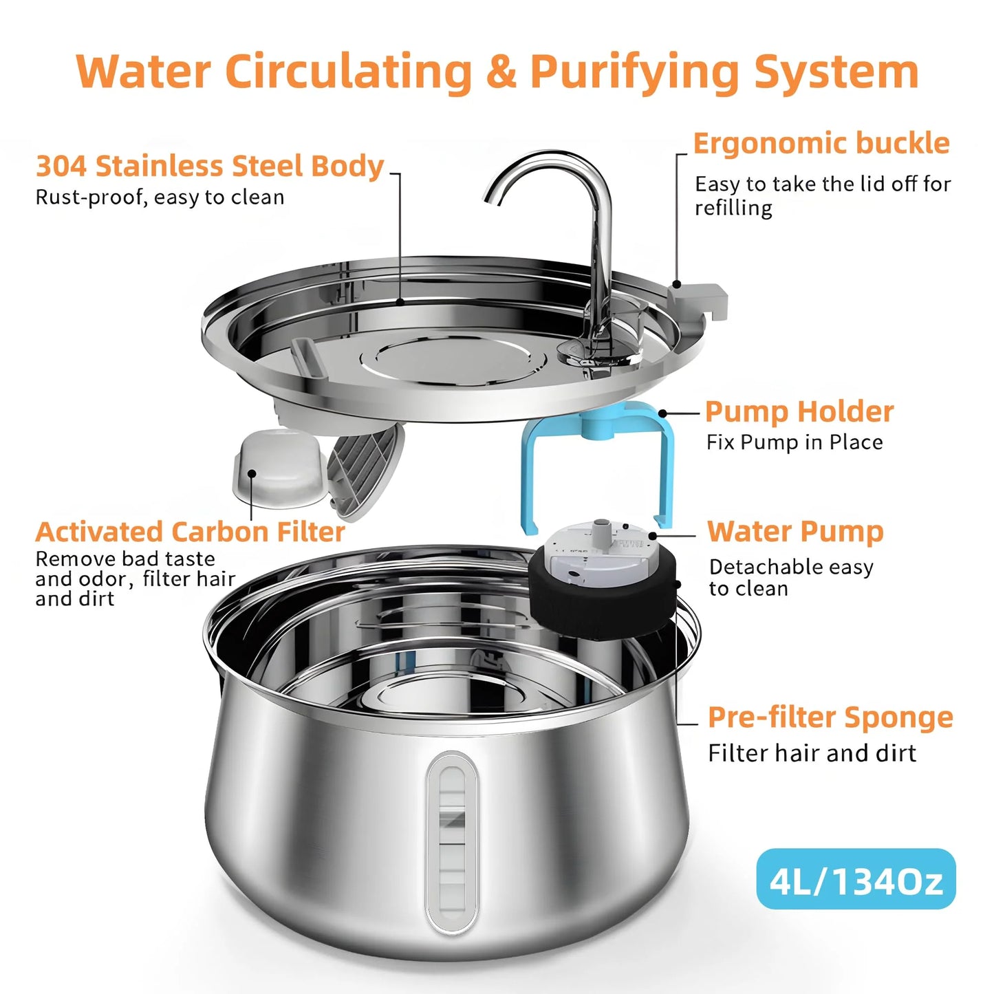 304 Stainless Steel Pet Water Fountain 4L/134 Oz Cat Automatic Water Fountain with Faucet Silent Filter Clear Window