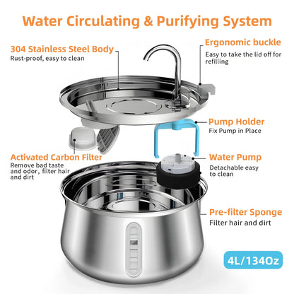 304 Stainless Steel Pet Water Fountain 4L/134 Oz Cat Automatic Water Fountain with Faucet Silent Filter Clear Window